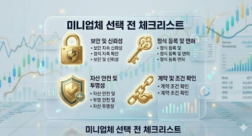 굿모닝해선이 해외선물미니계좌 소개 방식이 다른 점